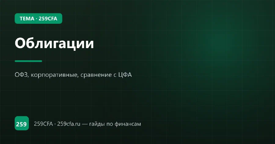 Облигации — гайд по теме
