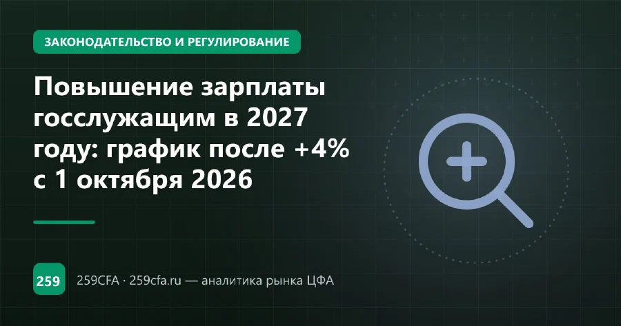 Повышение зарплаты госслужащим в 2027 году: график после +4% с 1 октября 2026