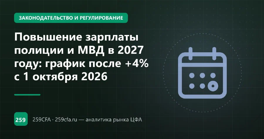 Повышение зарплаты полиции и МВД в 2027 году: график после +4% с 1 октября 2026