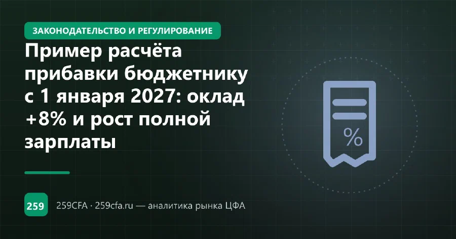 Пример расчёта прибавки бюджетнику с 1 января 2027: оклад +8% и рост полной зарплаты
