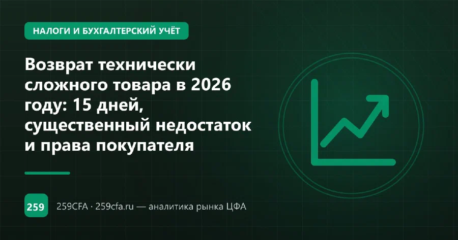 Возврат технически сложного товара в 2026 году: 15 дней и существенный недостаток