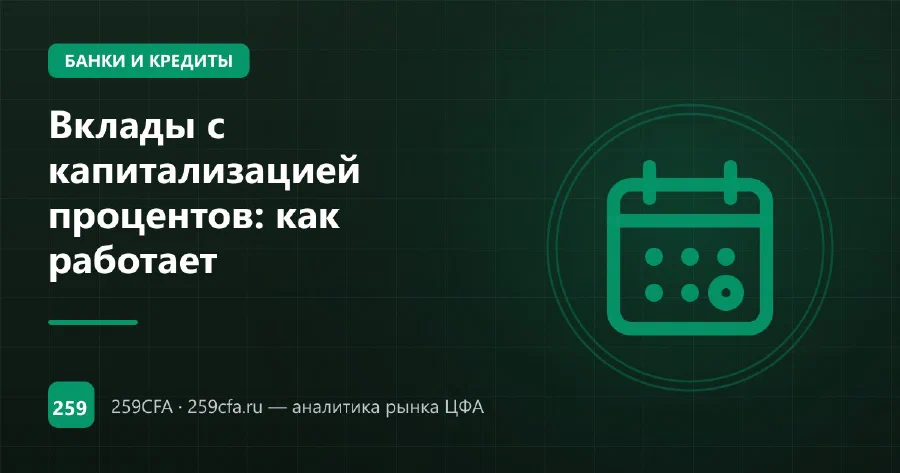 Вклады с капитализацией процентов: как работает