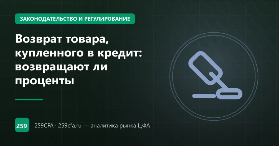 Возврат товара, купленного в кредит: возвращают ли проценты