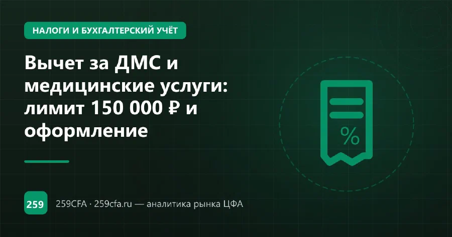 Вычет за ДМС и медицинские услуги: лимит 150 000 ₽ и оформление